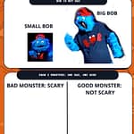 Ejercicios sencillos para aprender inglés en infantil. A monster in my bed de Joyful Education